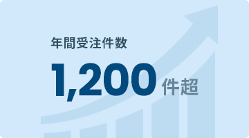 年間受注件数 1,200件超