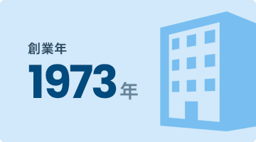 創業年 1973年