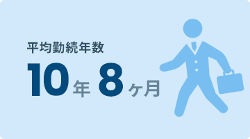 平均勤続年数 10年8ヶ月