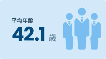 平均年齢 42.1歳