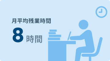 月平均残業時間 8時間