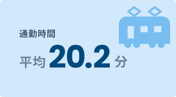 通勤時間 平均20.2分